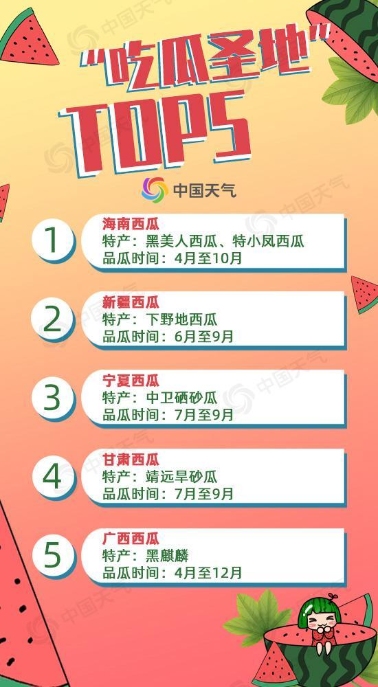 吃货吃瓜标题文案,吃货吃瓜，尽享味蕾与笑点的双重享受