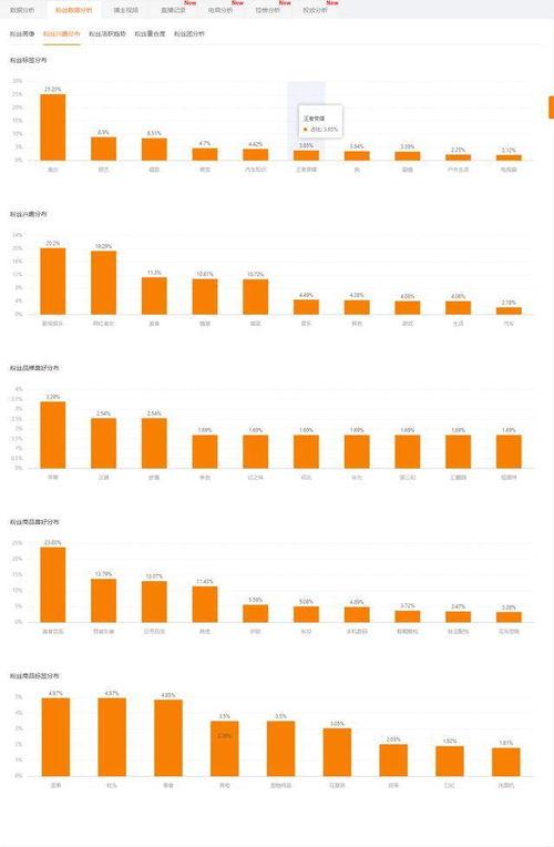 快手评论吃瓜什么,网络舆论场上的趣味与争议
