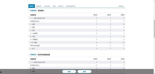 夸客吃瓜网址,带你领略网络热点的魅力与争议